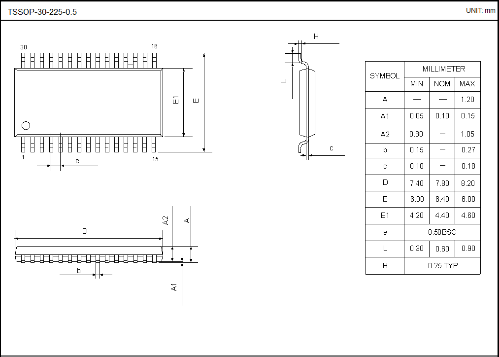 TSSOP-30-225-0.5