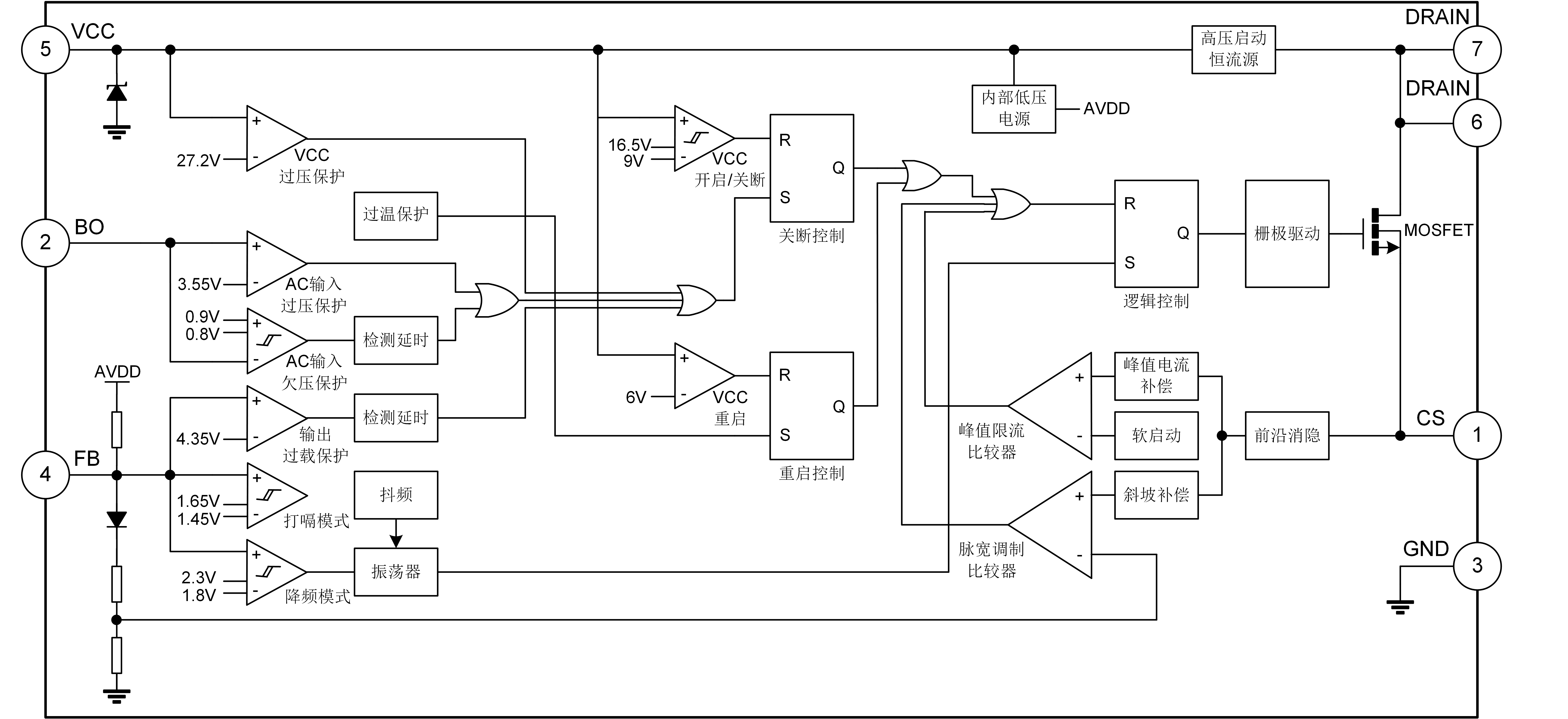 SDH8655B中文（9000&3450， PS）.png